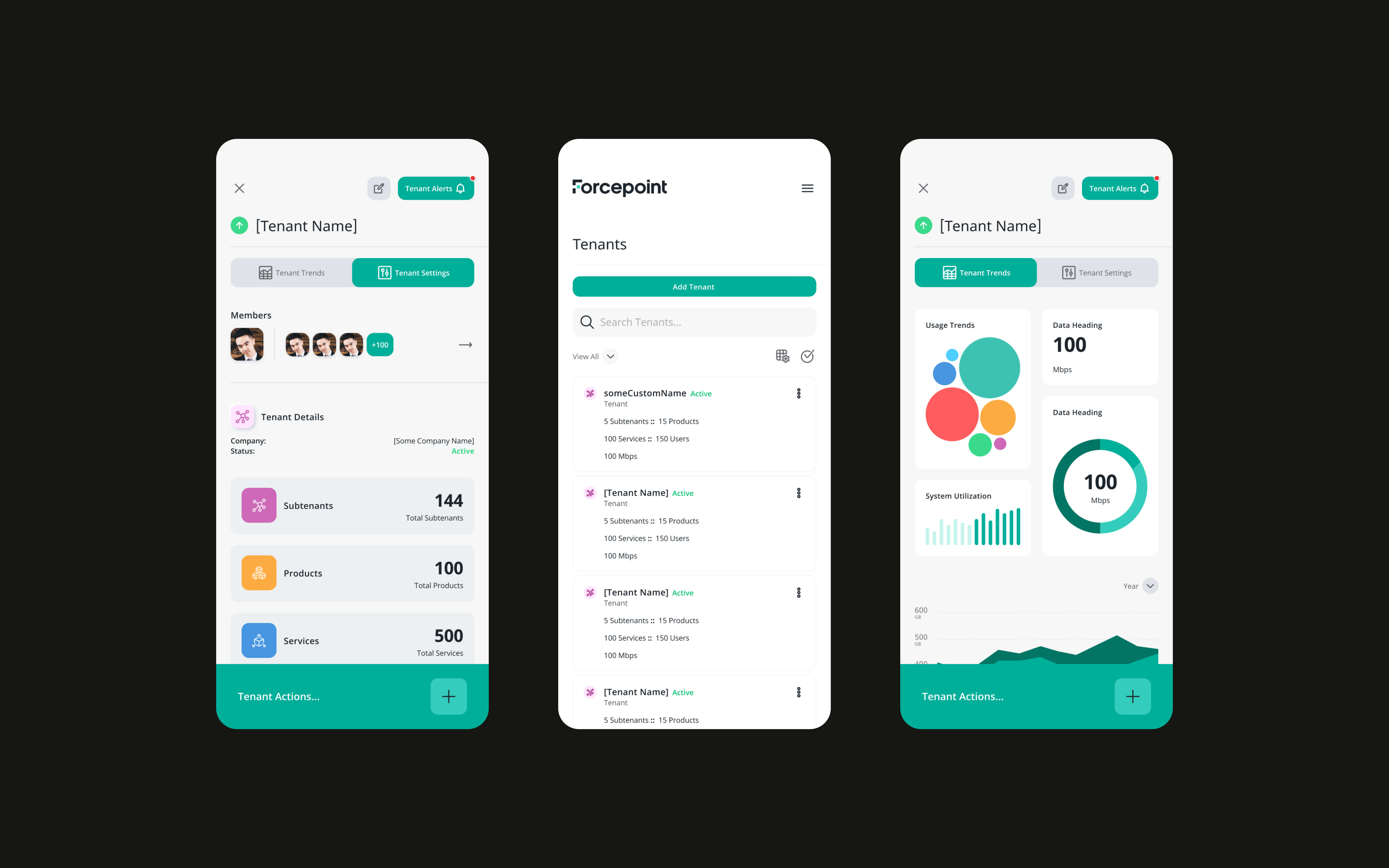 Forcepoint Mobile Website UI Designs